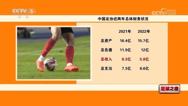 战报　CBA赛事综述新疆6人上双112-99送吉林8连败；浙江94-81轻取宁波；上海拒绝逆转101-99战胜江苏；深圳115-108逆转战胜广州；辽宁111-108险胜山东迎11连胜。